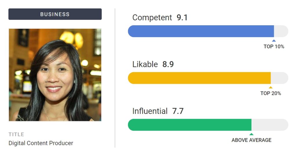 Photofeeler Secrets: Verbessern Sie Ihre Online Präsenz mit Profilbild Feedback photofeeler