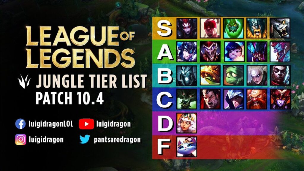 jungle tier list