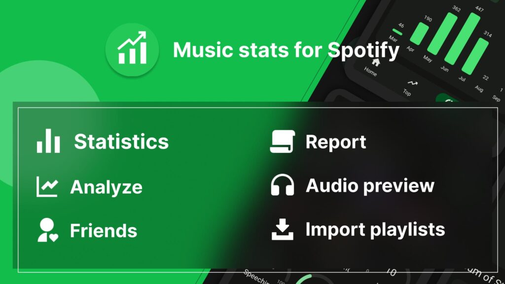 stats for spotify